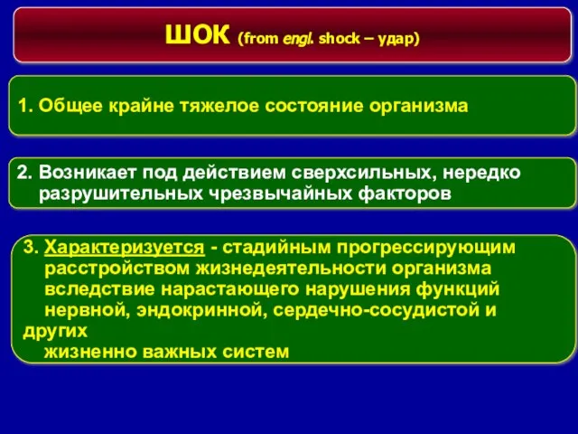 1. Общее крайне тяжелое состояние организма 2. Возникает под действием сверхсильных, нередко