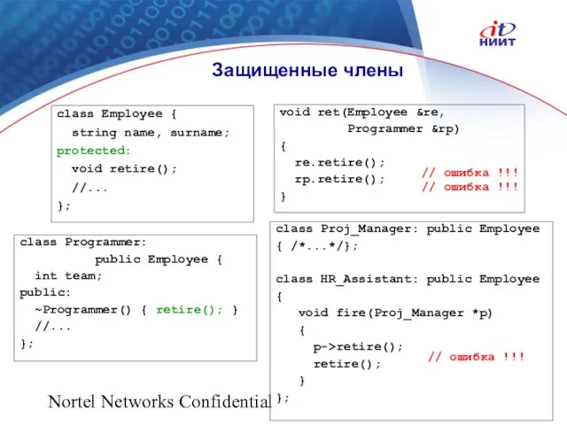 Nortel Networks Confidential Защищенные члены class Employee { string name, surname; protected: