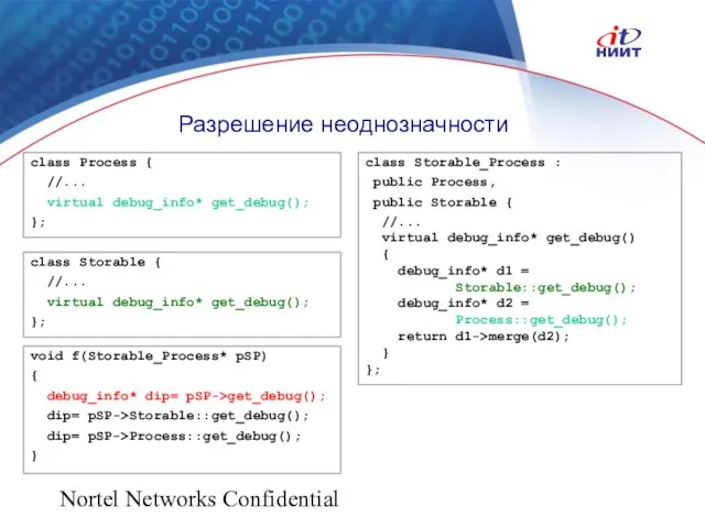 Nortel Networks Confidential Разрешение неоднозначности class Process { //... virtual debug_info* get_debug();