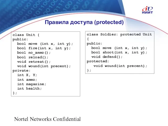 Nortel Networks Confidential Правила доступа (protected) class Unit { public: bool move