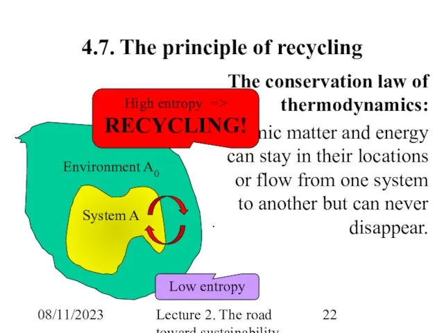 08/11/2023 Lecture 2. The road toward sustainability 4.7. The principle of recycling