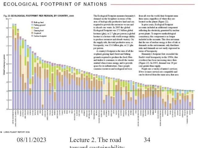 08/11/2023 Lecture 2. The road toward sustainability