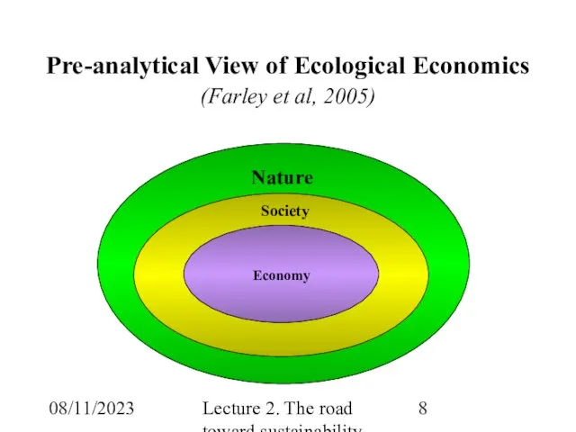 08/11/2023 Lecture 2. The road toward sustainability Pre-analytical View of Ecological Economics (Farley et al, 2005)