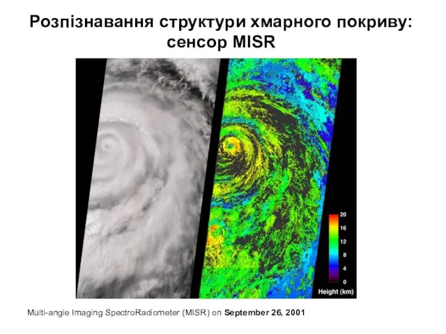 Multi-angle Imaging SpectroRadiometer (MISR) on September 26, 2001 Розпізнавання структури хмарного покриву: сенсор MISR