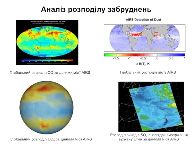 Глобальний розподіл CO2 за даними місії AIRS Розподіл викидів SO4 внаслідок виверження