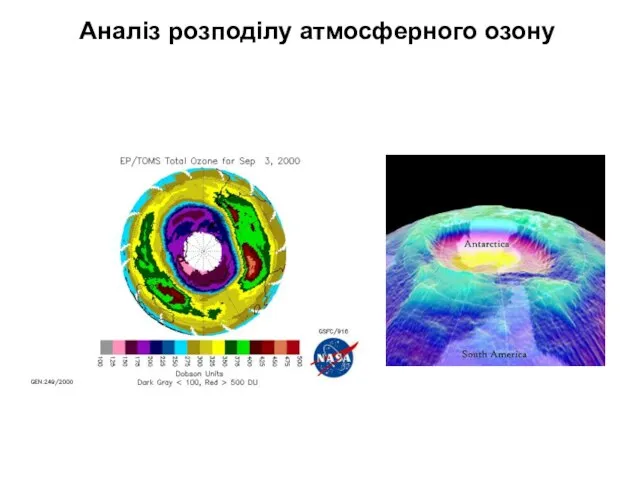 Аналіз розподілу атмосферного озону