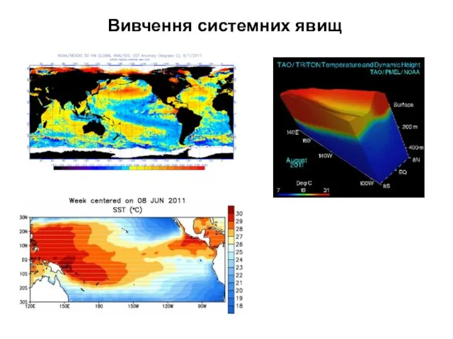 Вивчення системних явищ