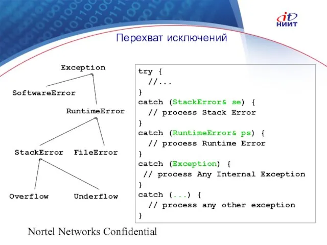 Nortel Networks Confidential Перехват исключений try { //... } catch (StackError& se)