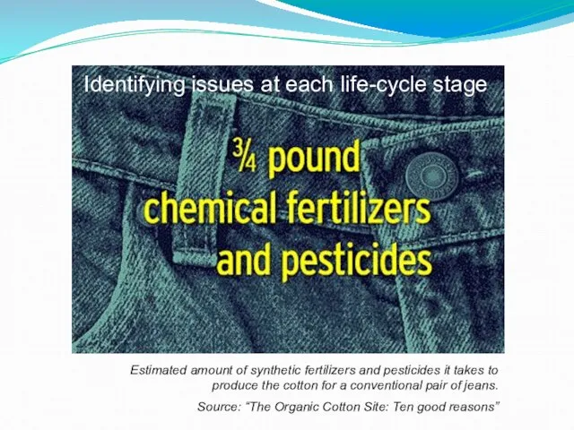 Estimated amount of synthetic fertilizers and pesticides it takes to produce the