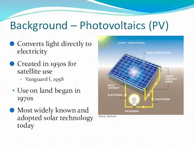 Background – Photovoltaics (PV) Converts light directly to electricity Created in 1950s