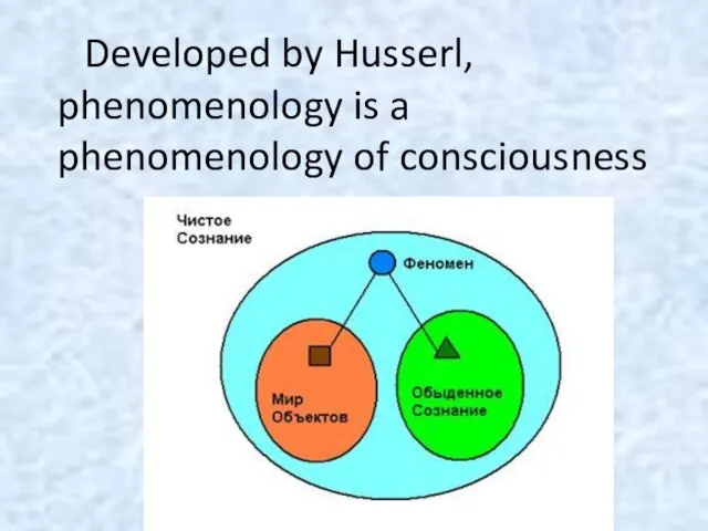 Developed by Husserl, phenomenology is a phenomenology of consciousness