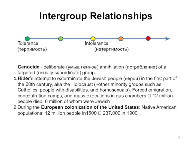 Intergroup Relationships Tolerance Intolerance (терпимость) (нетерпимость) Genocide - deliberate (умышленное) annihilation (истребление)