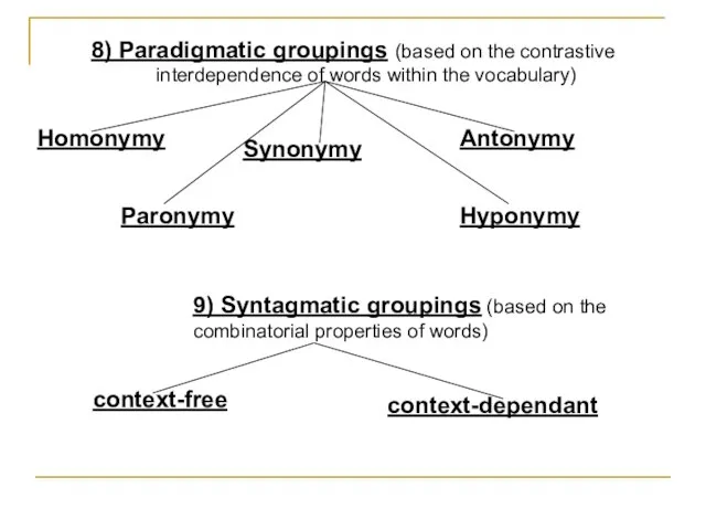 8) Paradigmatic groupings (based on the contrastive interdependence of words within the