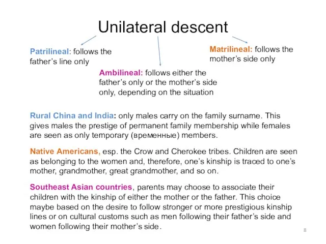 Unilateral descent Patrilineal: follows the father’s line only Matrilineal: follows the mother’s