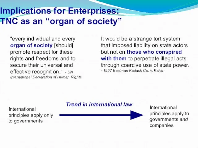 Implications for Enterprises: TNC as an “organ of society” “every individual and