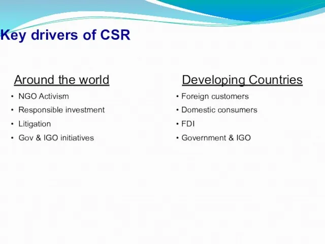 Key drivers of CSR Around the world NGO Activism Responsible investment Litigation