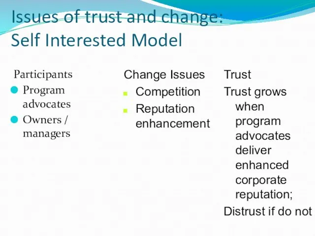 Issues of trust and change: Self Interested Model Participants Program advocates Owners