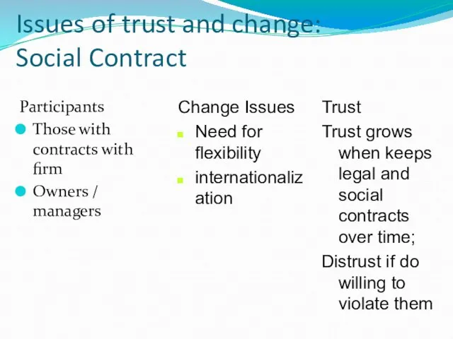 Issues of trust and change: Social Contract Participants Those with contracts with