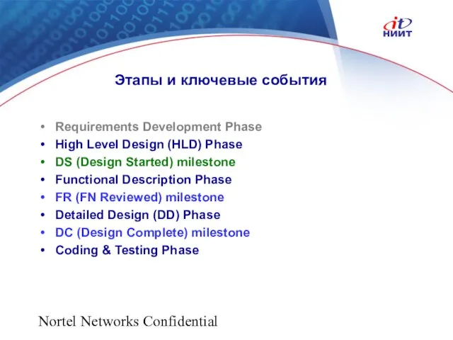 Nortel Networks Confidential Этапы и ключевые события Requirements Development Phase High Level