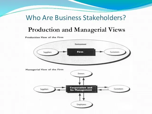 Who Are Business Stakeholders? Production and Managerial Views