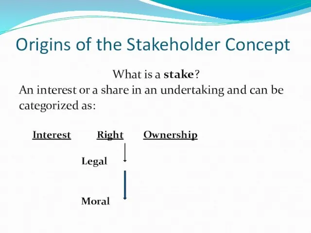 Origins of the Stakeholder Concept What is a stake? An interest or