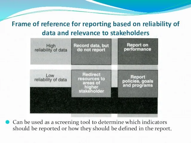 Frame of reference for reporting based on reliability of data and relevance