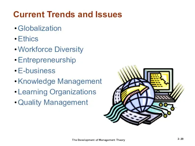 2– Current Trends and Issues Globalization Ethics Workforce Diversity Entrepreneurship E-business Knowledge