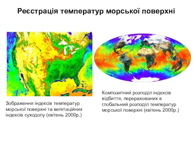 Реєстрація температур морської поверхні Зображення індексів температур морської поверхні та вегетаційних індексів