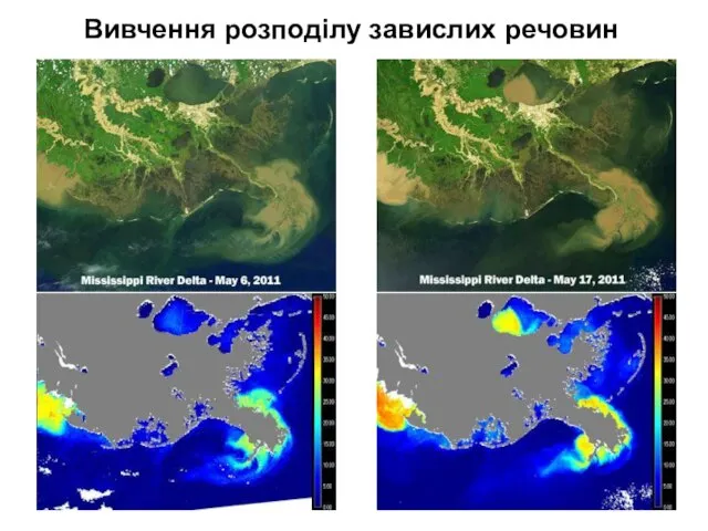 Вивчення розподілу завислих речовин