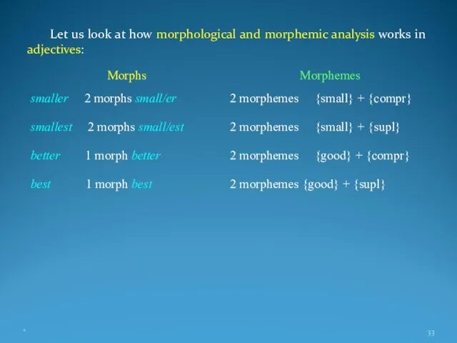 Let us look at how morphological and morphemic analysis works in adjectives: *