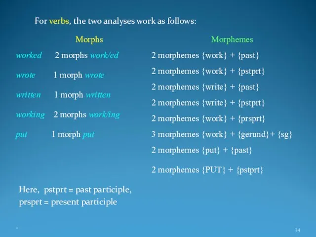 For verbs, the two analyses work as follows: Here, pstprt = past