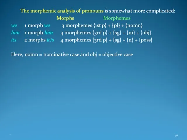 The morphemic analysis of pronouns is somewhat more complicated: Morphs Morphemes we