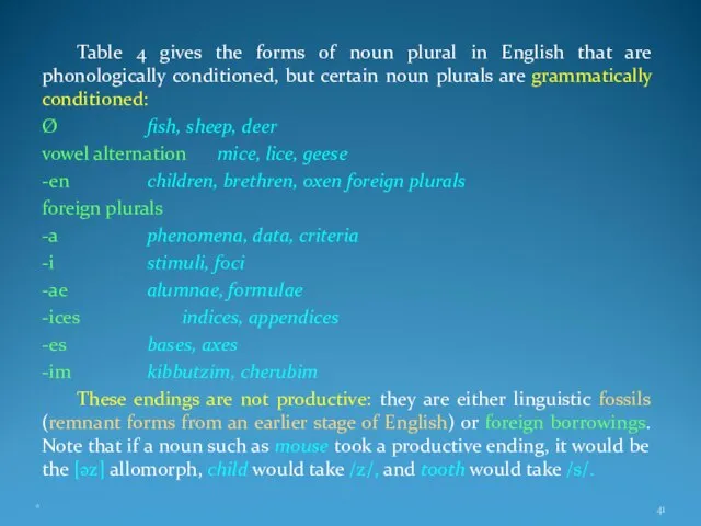 Table 4 gives the forms of noun plural in English that are