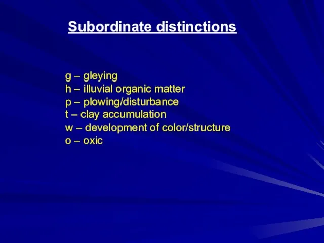 Subordinate distinctions g – gleying h – illuvial organic matter p –