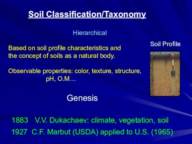 Soil Classification/Taxonomy Based on soil profile characteristics and the concept of soils