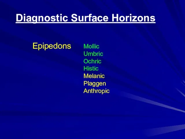 Diagnostic Surface Horizons Epipedons Mollic Umbric Ochric Histic Melanic Plaggen Anthropic