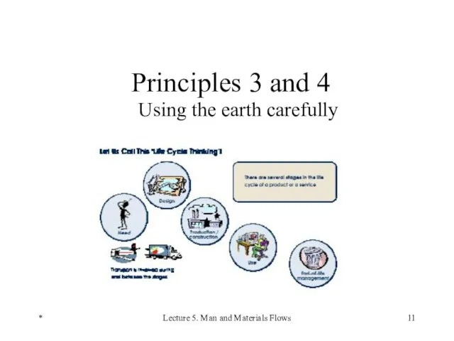 * Lecture 5. Man and Materials Flows Principles 3 and 4 Using the earth carefully