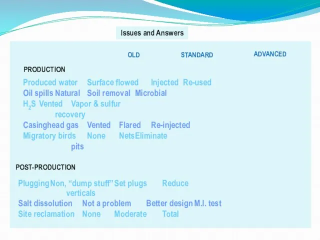 Issues and Answers PRODUCTION Produced water Surface flowed Injected Re-used Oil spills