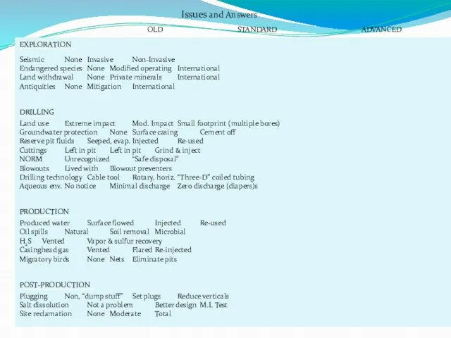 Issues and Answers OLD STANDARD ADVANCED
