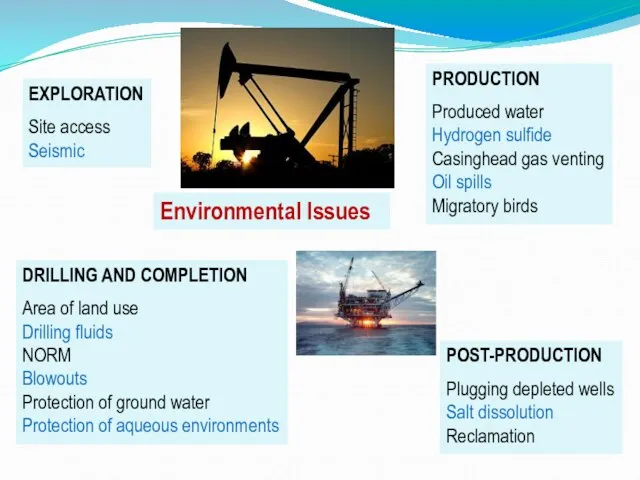 Environmental Issues EXPLORATION Site access Seismic PRODUCTION Produced water Hydrogen sulfide Casinghead