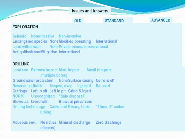 Issues and Answers EXPLORATION Seismic None Invasive Non-Invasive Endangered species None Modified