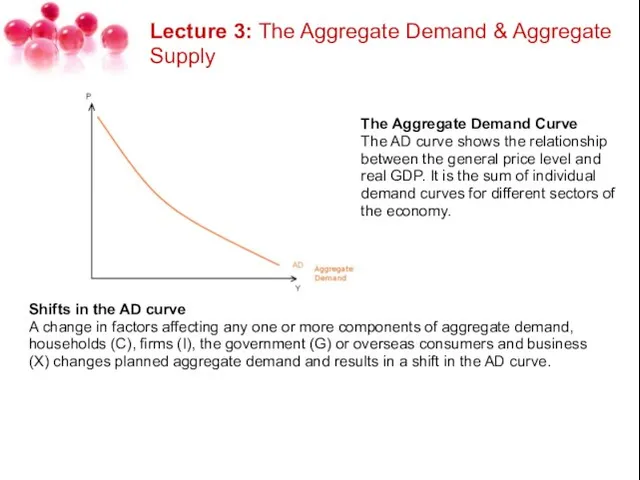 Lecture 3: The Aggregate Demand & Aggregate Supply The Aggregate Demand Curve