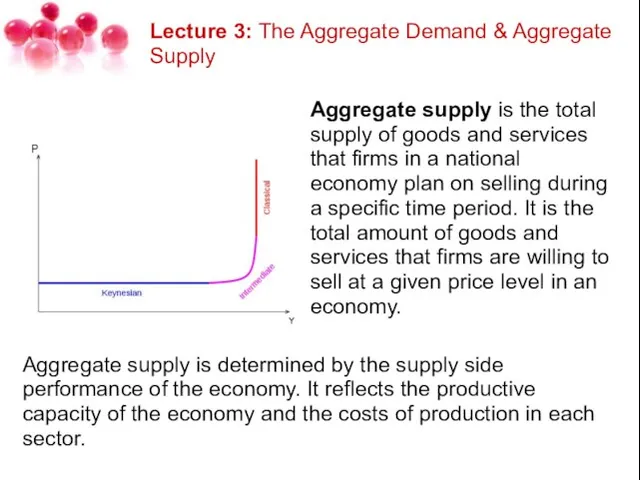 Lecture 3: The Aggregate Demand & Aggregate Supply Aggregate supply is the