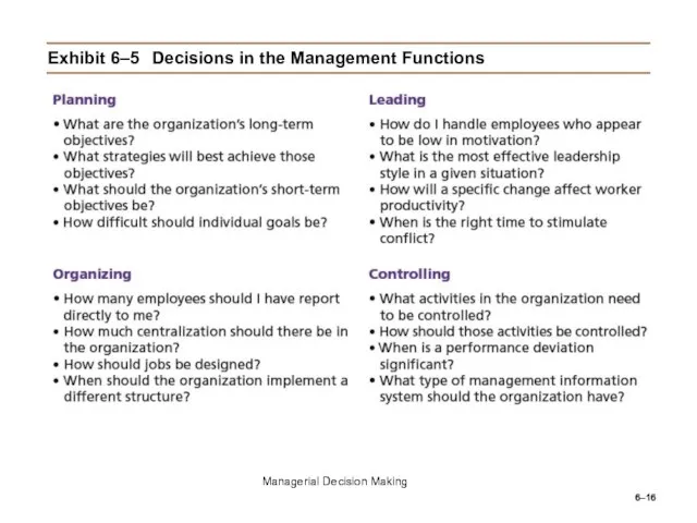 6– Exhibit 6–5 Decisions in the Management Functions Managerial Decision Making