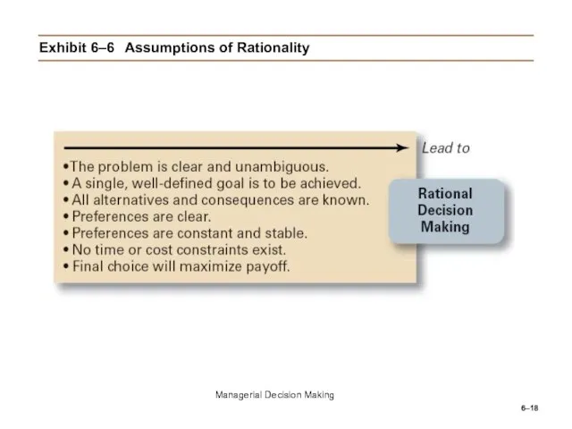 6– Exhibit 6–6 Assumptions of Rationality Managerial Decision Making