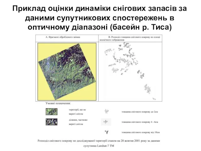 Приклад оцінки динаміки снігових запасів за даними супутникових спостережень в оптичному діапазоні (басейн р. Тиса)