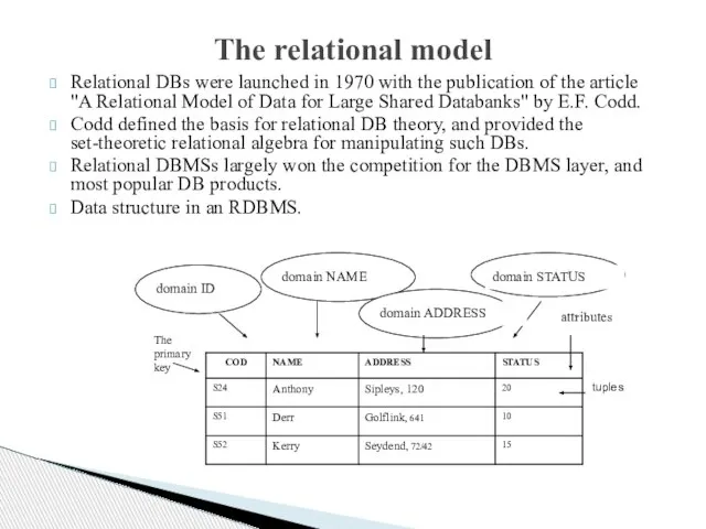 Relational DBs were launched in 1970 with the publication of the article