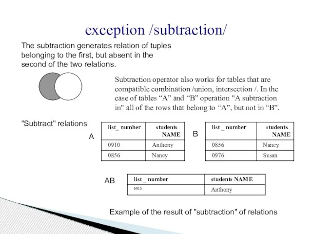 exception /subtraction/ "Subtract" relations The subtraction generates relation of tuples belonging to