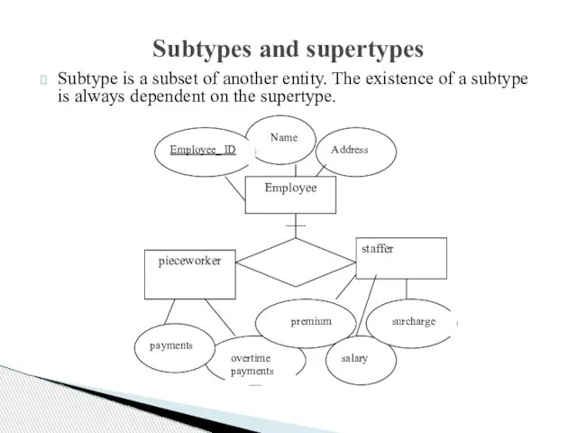 Subtypes and supertypes Subtype is a subset of another entity. The existence