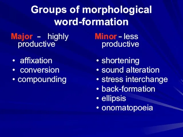 Groups of morphological word-formation Major − highly productive affixation conversion compounding Minor